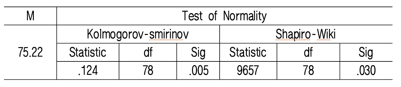 스크린샷 2023-10-10 오후 1.27.08.png