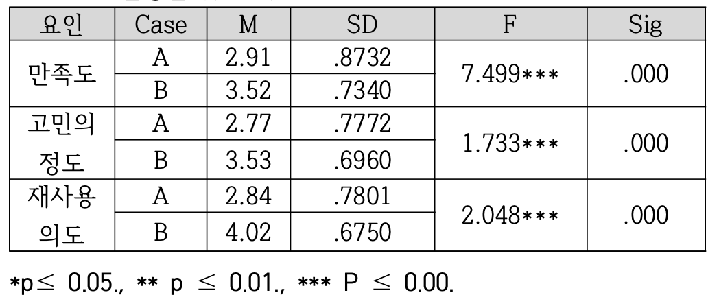 스크린샷 2023-03-10 오후 6.23.45.png