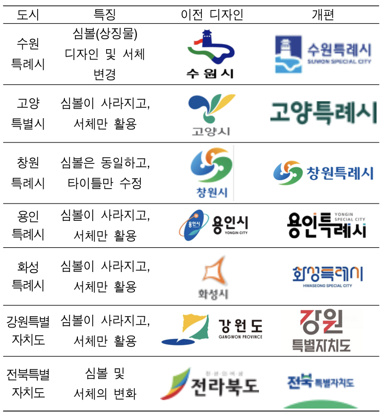 스크린샷 2025-06-19 오후 12.20.22.png