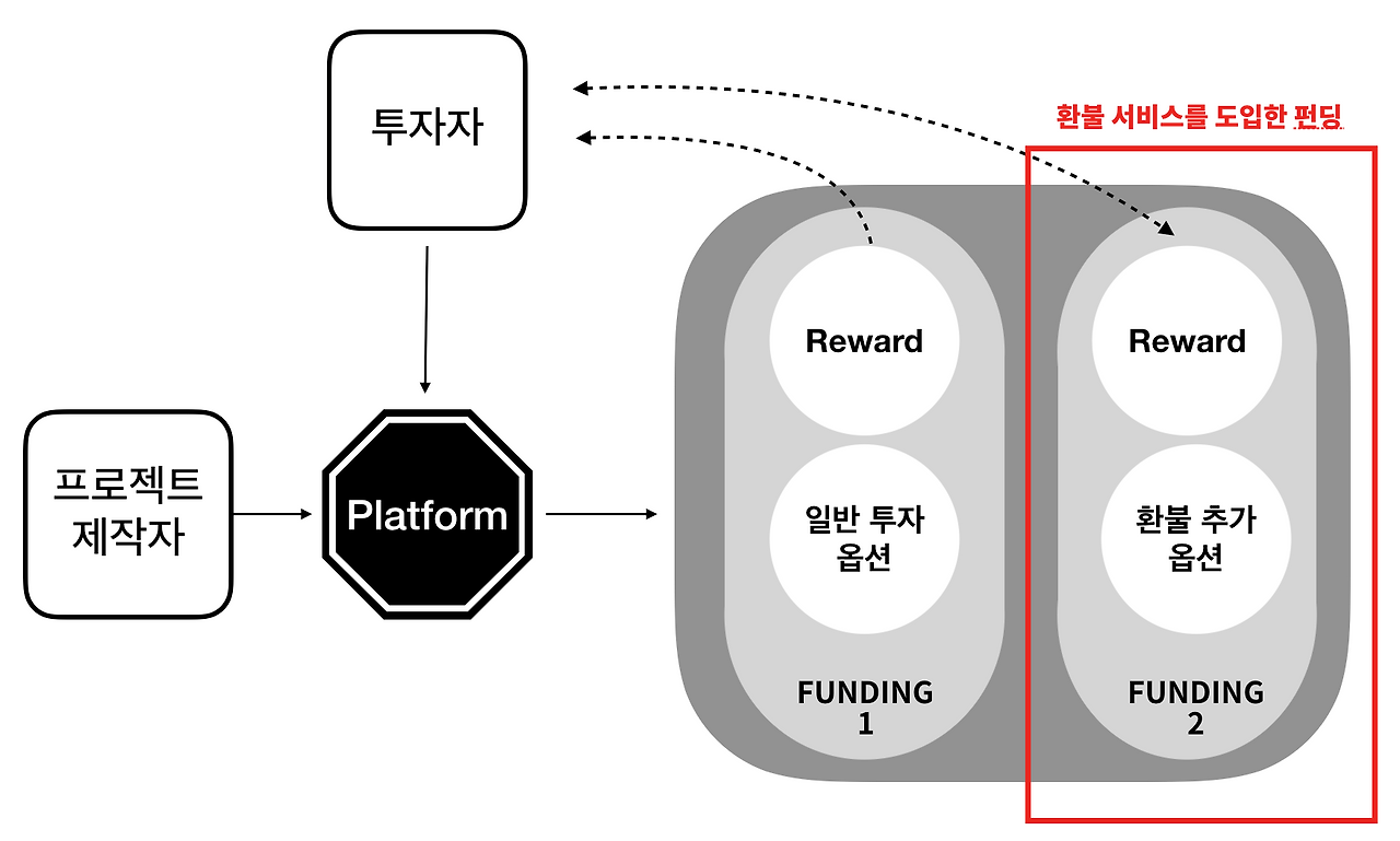 그림 1.png