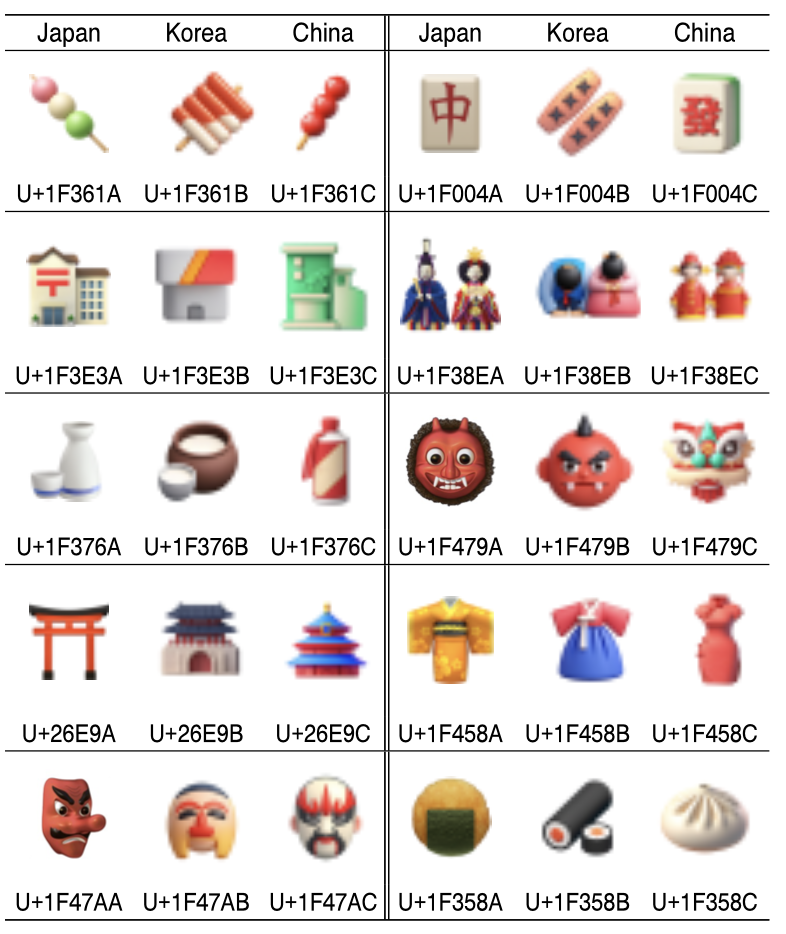 스크린샷 2025-06-19 오후 12.47.22.png