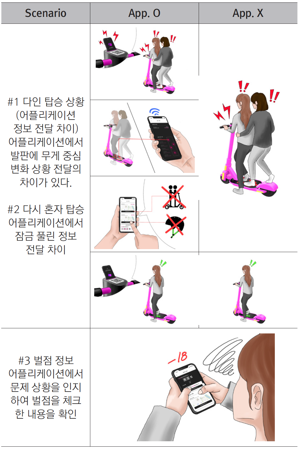 스크린샷 2023-04-26 오전 9.52.53.png