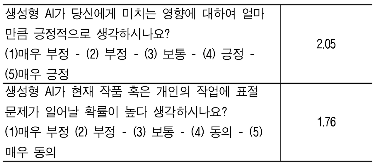 스크린샷 2023-10-15 오후 12.59.41.png