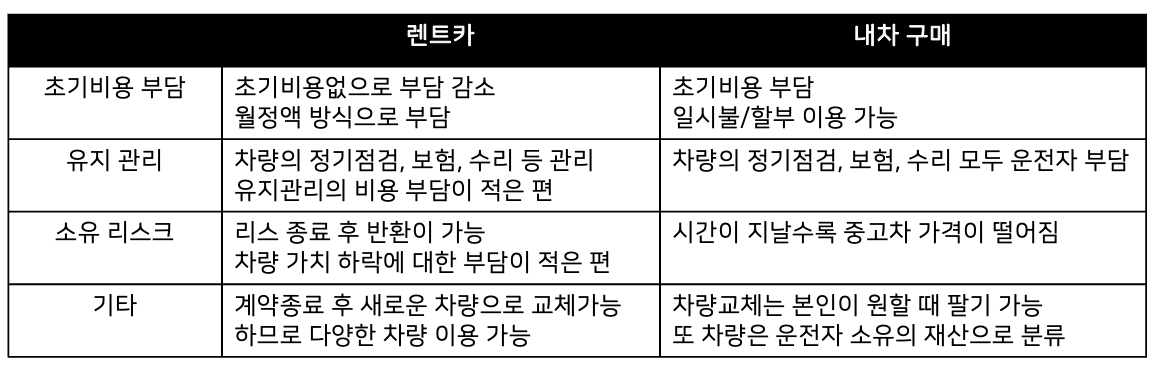 스크린샷 2024-11-03 오후 4.49.46.png