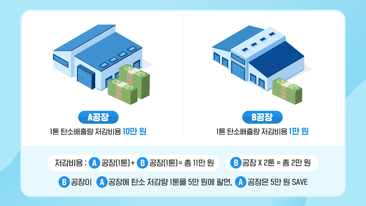 220531_브런치-이미지-제작 (2).png