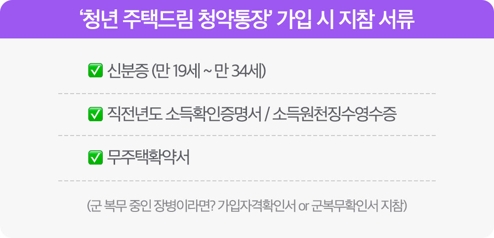 BT- 지참서류.png