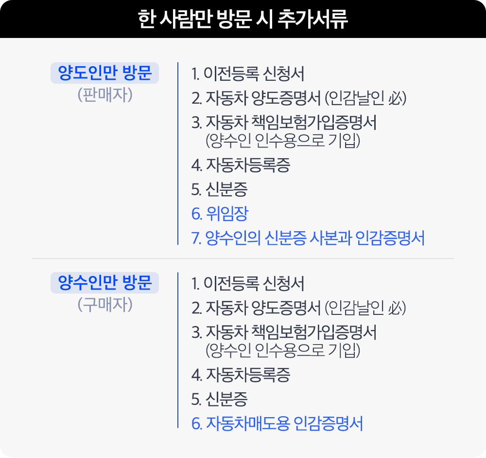 BT-CONTENT BOX 02.png