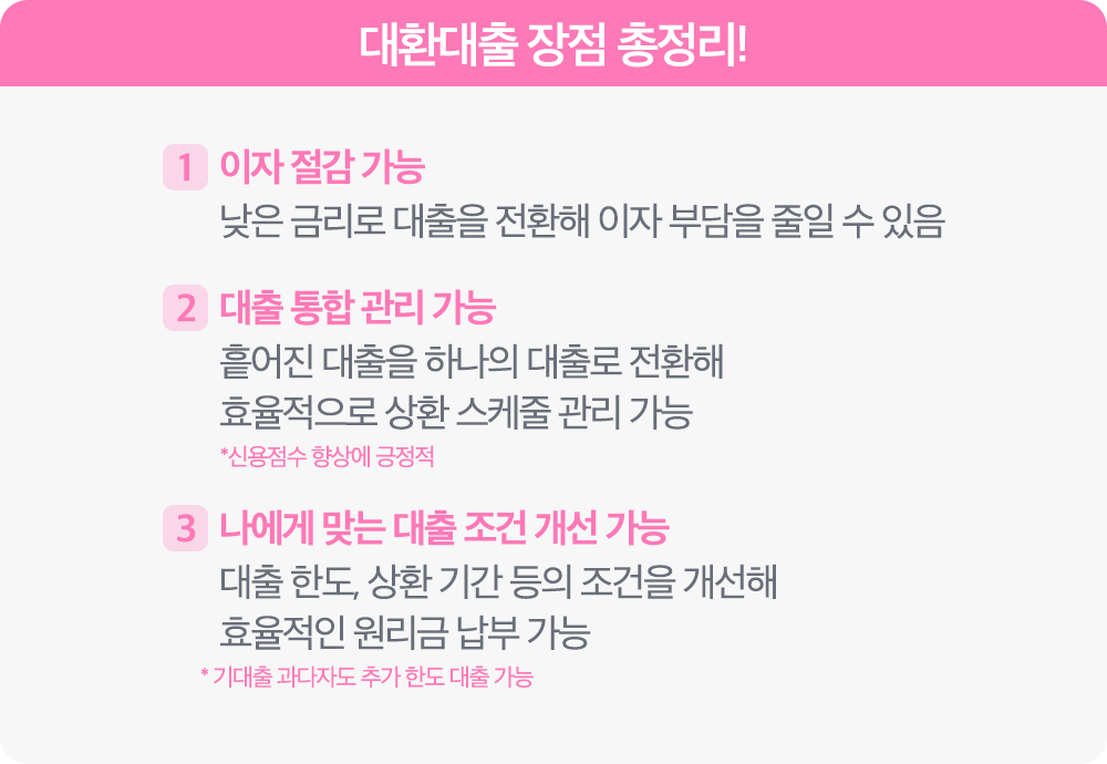 BT 대환대출 장점 총정리!.png