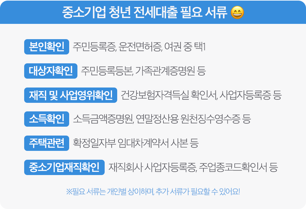 BT-필요 서류.png