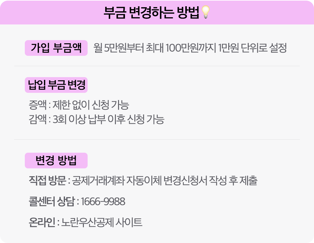 부금 변경하는 방법.png