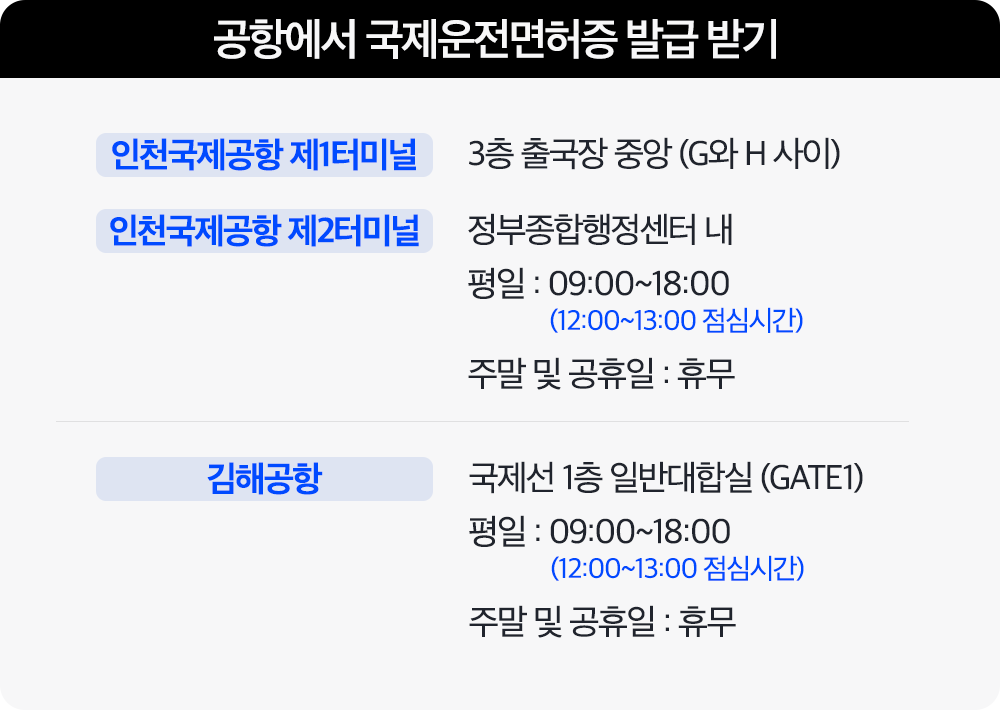 BT-공항에서 국제운전면허증 발급 받기.png