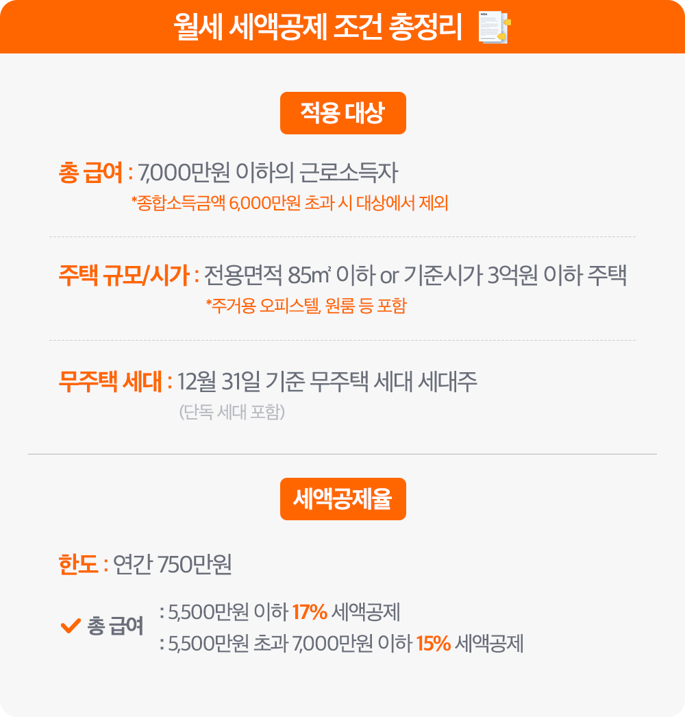 BT-월세 세액공제 총정리.png