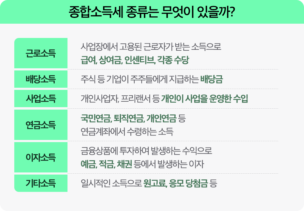 BT-최소 노후 생활비.png