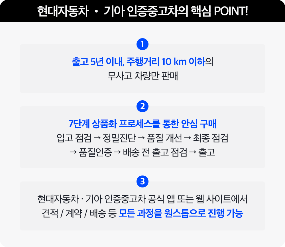 BT 중고차 인증서비스의 POINT.png
