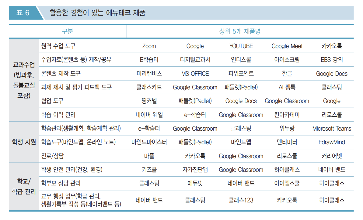 스크린샷 2025-01-25 오후 4.09.51.png