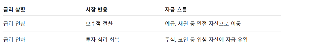 화면 캡처 2025-07-04 115907.png