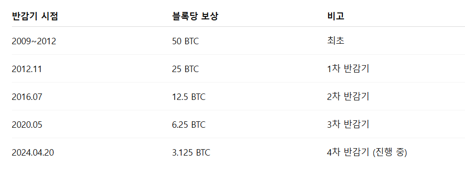 화면 캡처 2025-07-25 090638.png