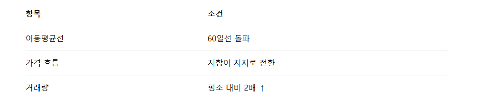 화면 캡처 2025-04-18 135518.png