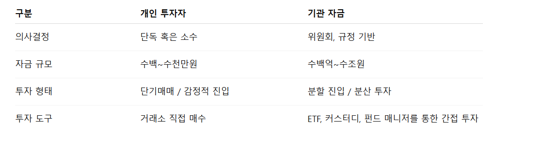 화면 캡처 2025-08-01 112329.png