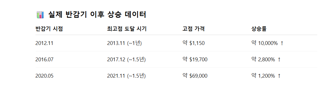 화면 캡처 2025-07-25 090653.png