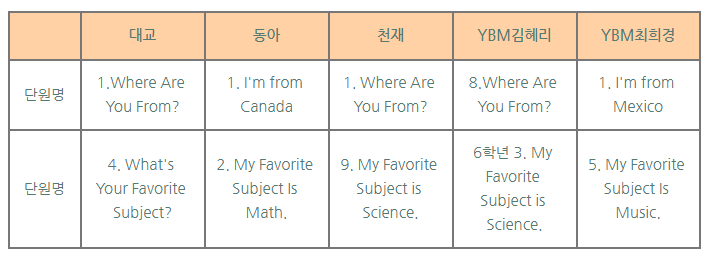 화면 캡처 2020-11-12 204843.png
