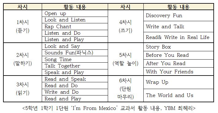 화면 캡처 2020-11-12 205340.png