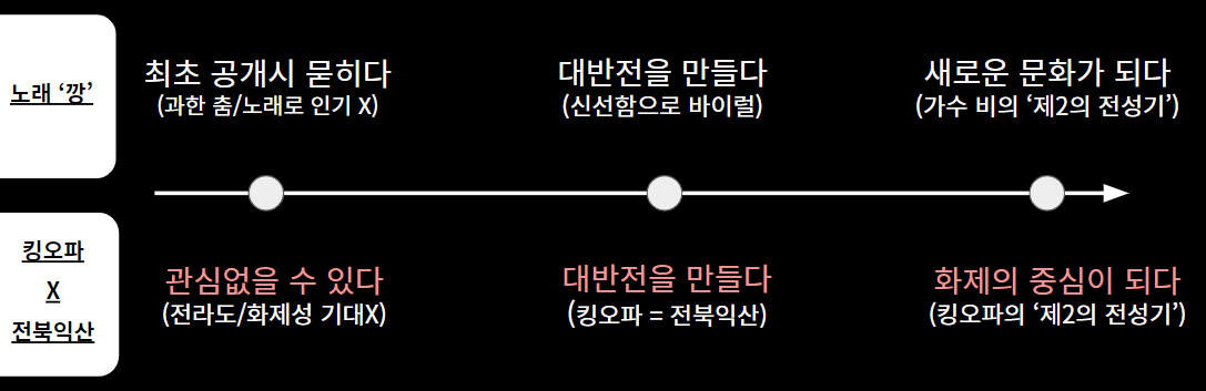 화면 캡처 2023-05-20 044409.png