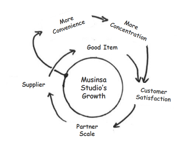 화면 캡처 2023-05-27 163154.png