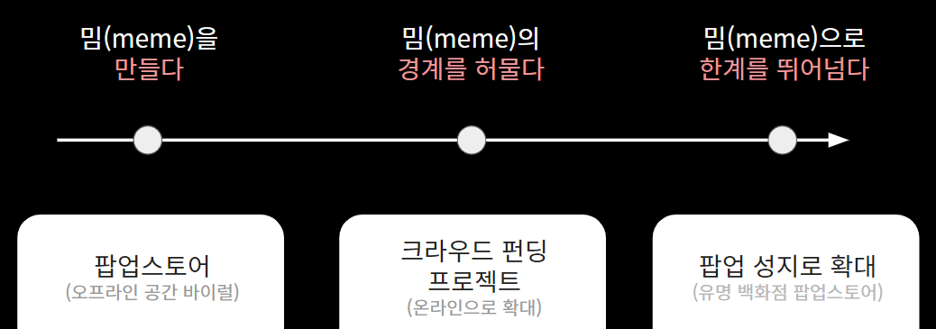 화면 캡처 2023-05-20 050733.png
