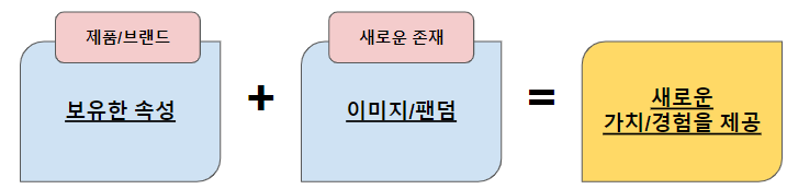 가치.png