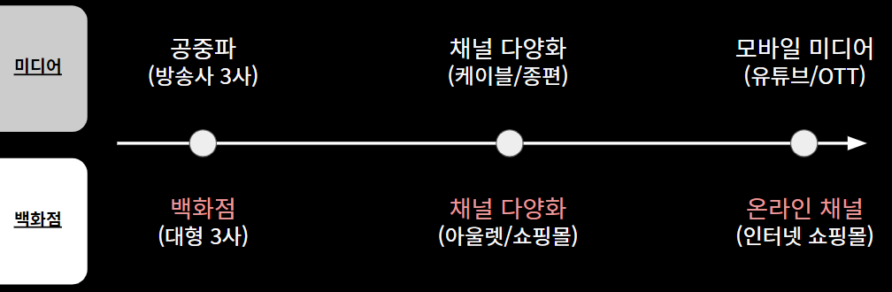 화면 캡처 2023-05-28 071800.png