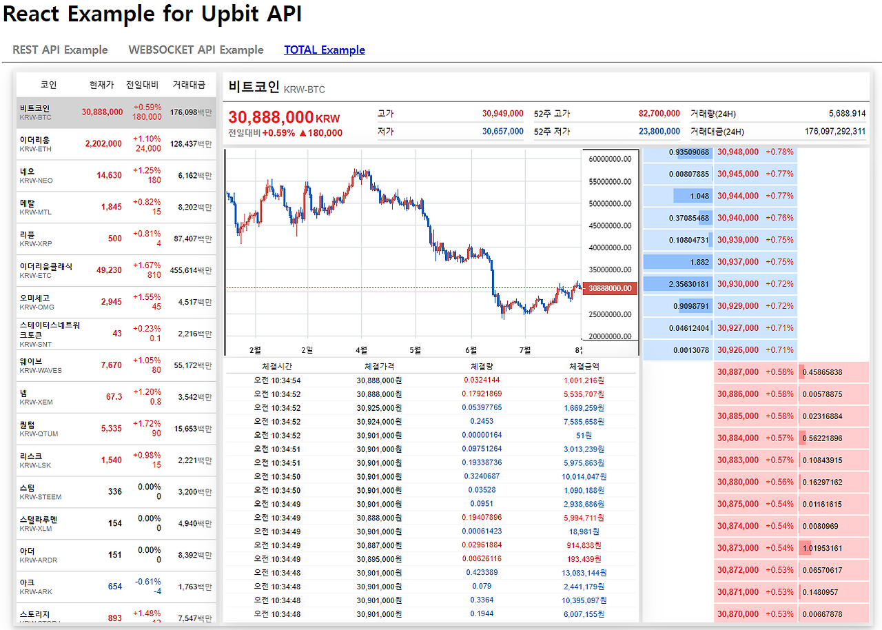 1 use-upbit-api에 관해서