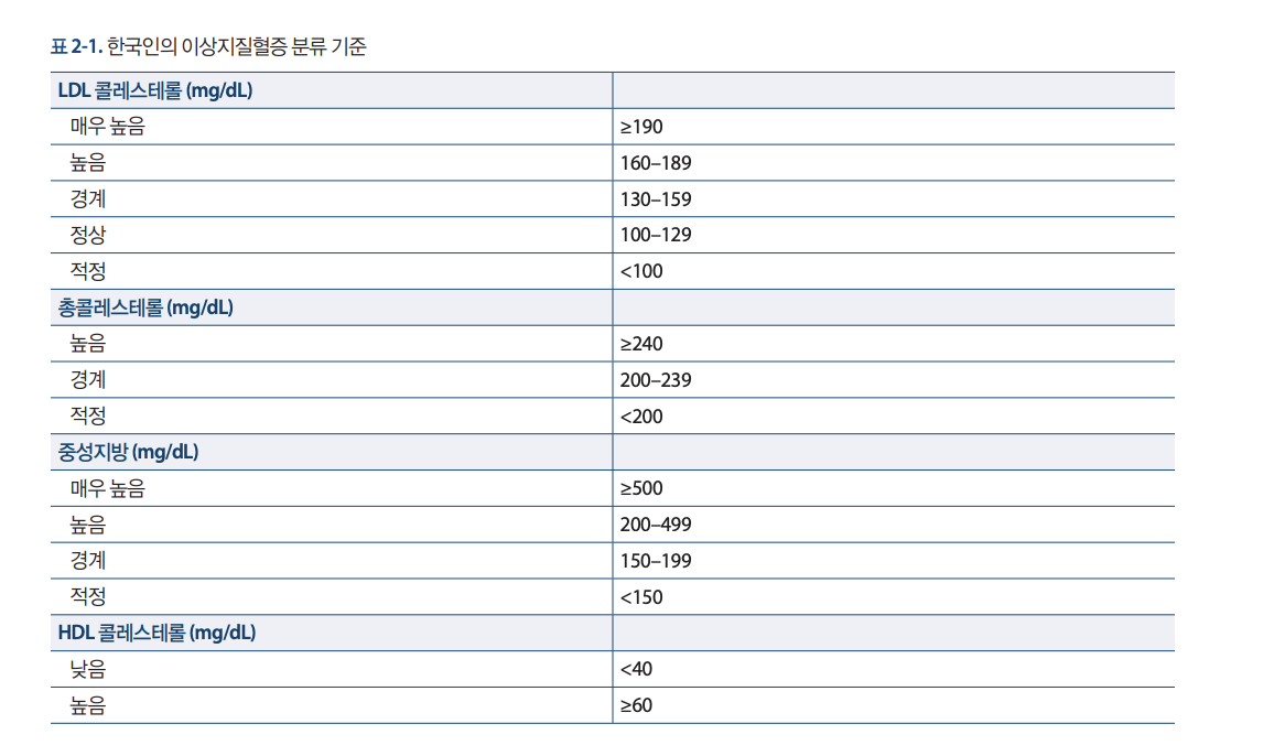 스크린샷 2025-03-16 오후 2.05.24.png