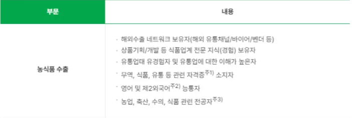 농협무역 직무 분석.png