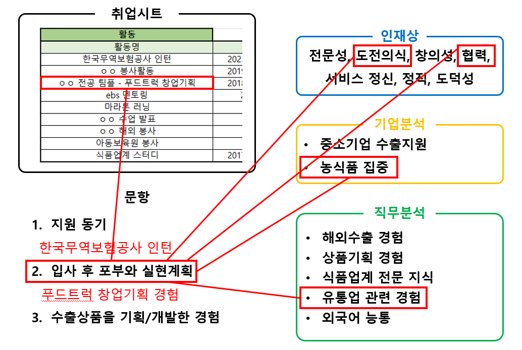 소재정하기4.png