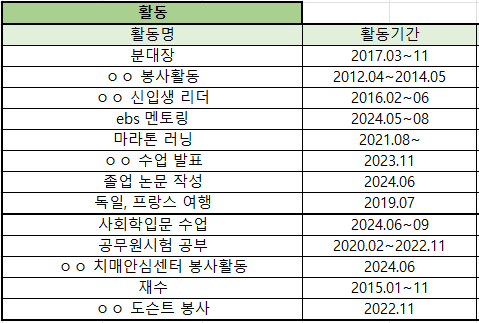 스크린샷 2024-08-19 023306.png