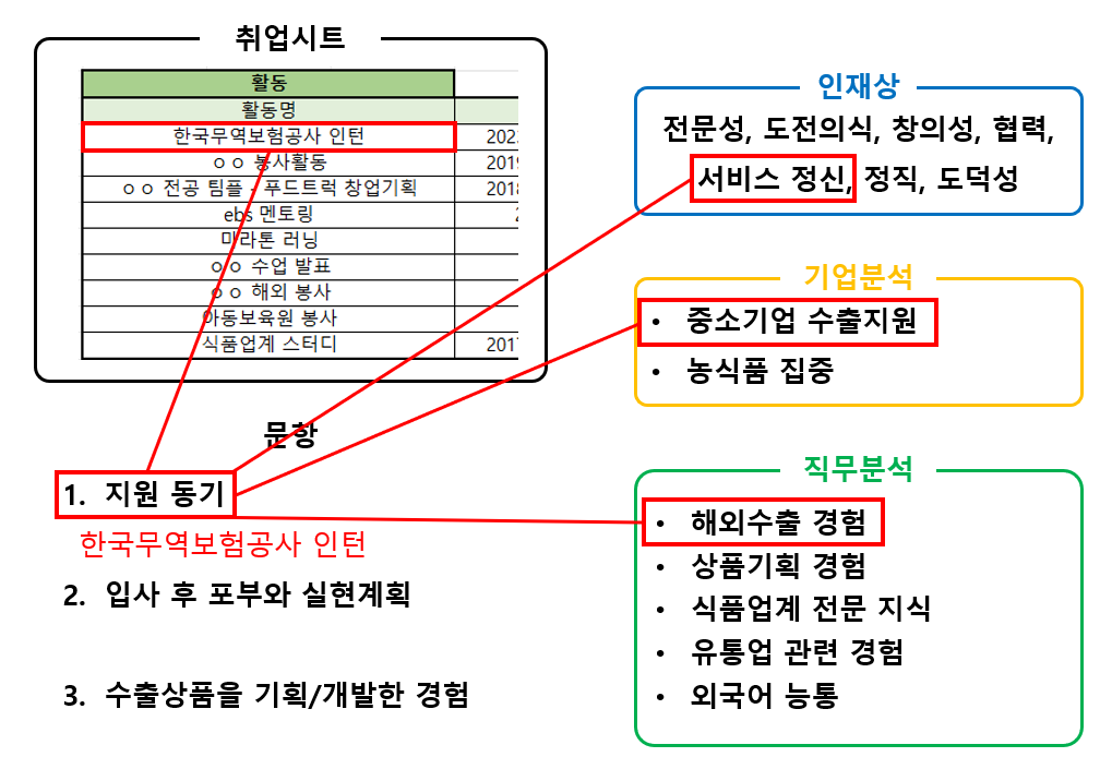 소재정하기1.png