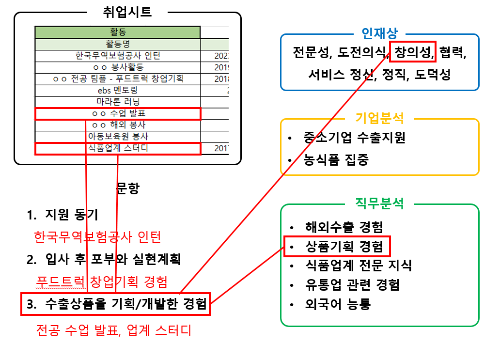 소재정하기5.png