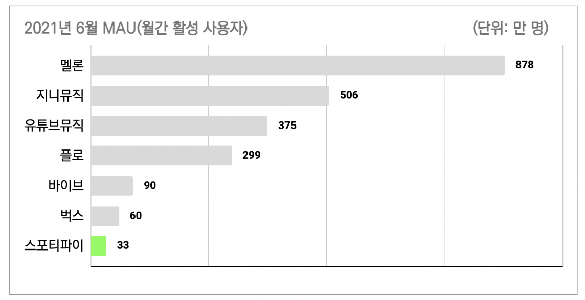 Screen Shot 2023-01-15 at 3.21.18 PM.png