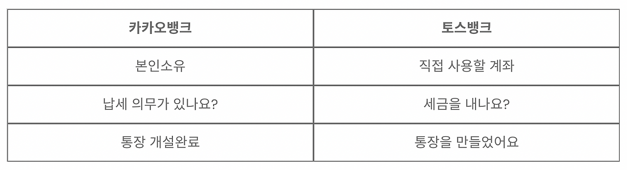 Screen Shot 2023-02-26 at 11.55.57 AM.png