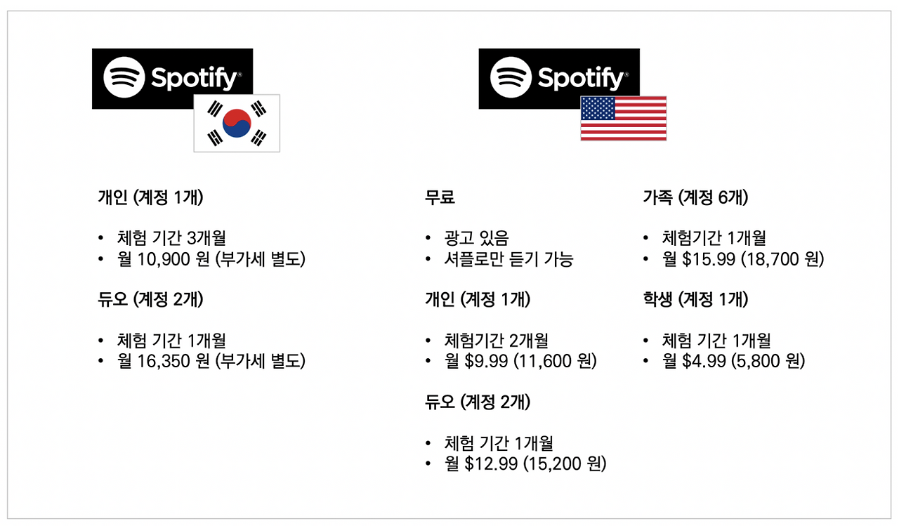 Screen Shot 2023-01-15 at 3.22.19 PM.png