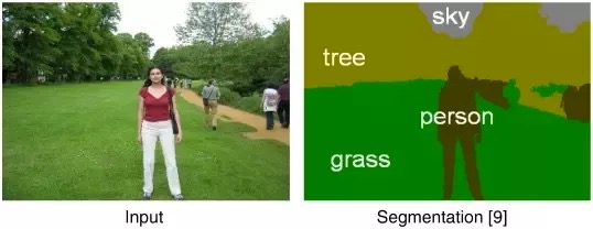 semantic_image_segmentation_example.png