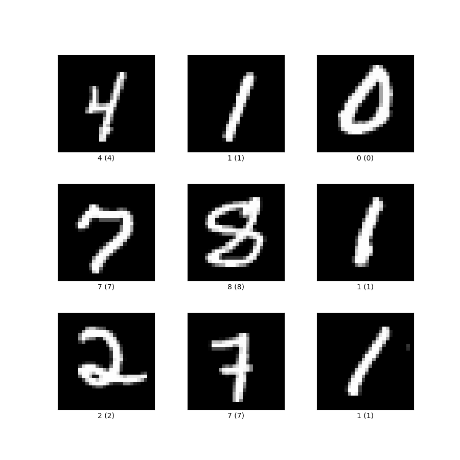 mnist-2.png