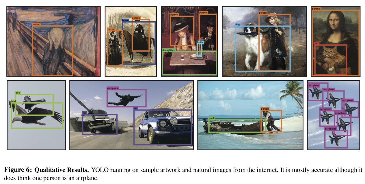 yolo_prediction.png