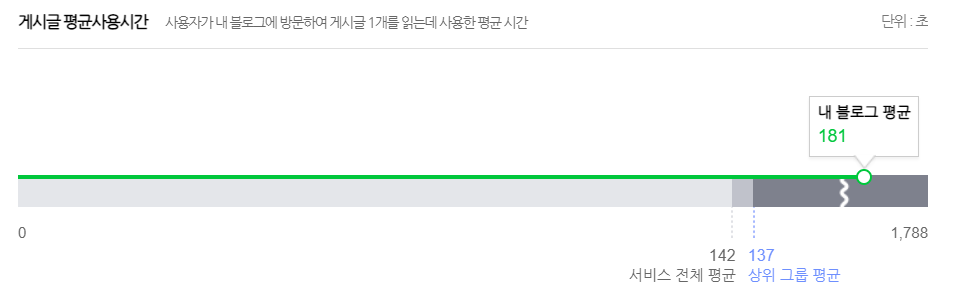 스크린샷 2023-08-08 102713.png