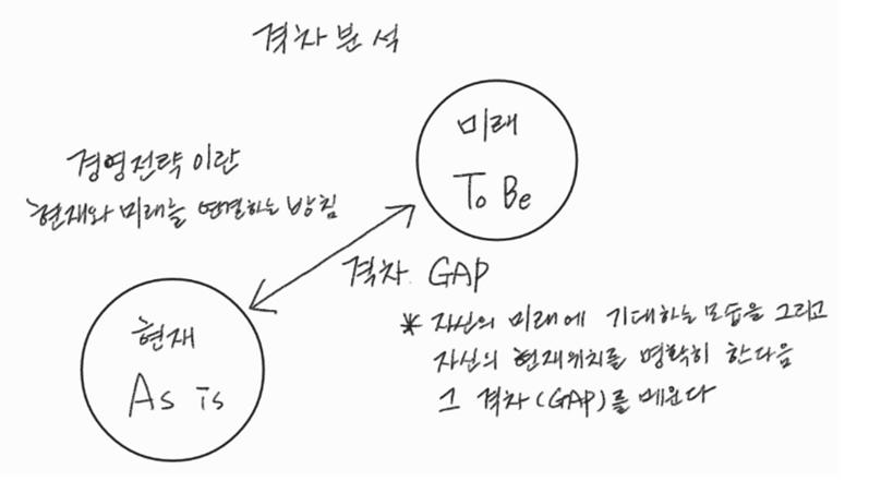 화면 캡처 2022-10-30 213438.png