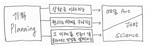 화면 캡처 2022-10-30 234301.png