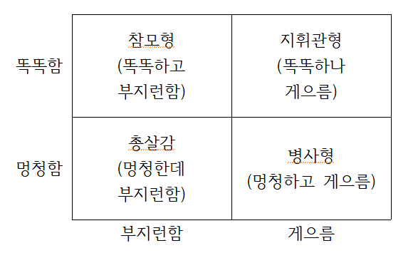 화면 캡처 2022-10-30 214655.png