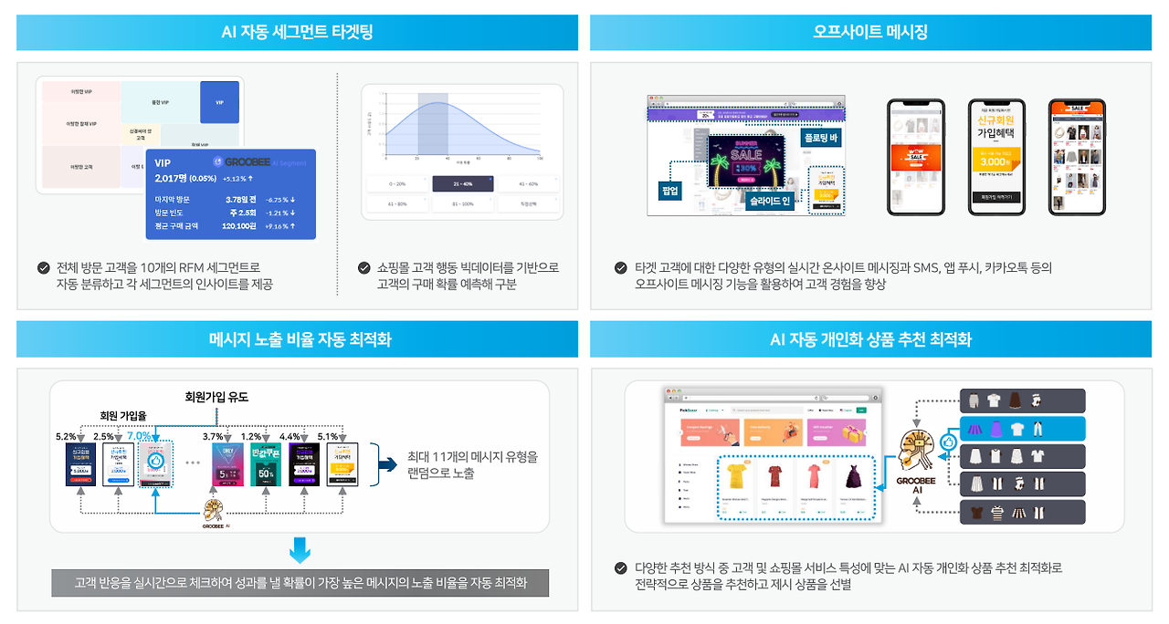 그루비AI 엔진이 탑재된 엑스투비.png