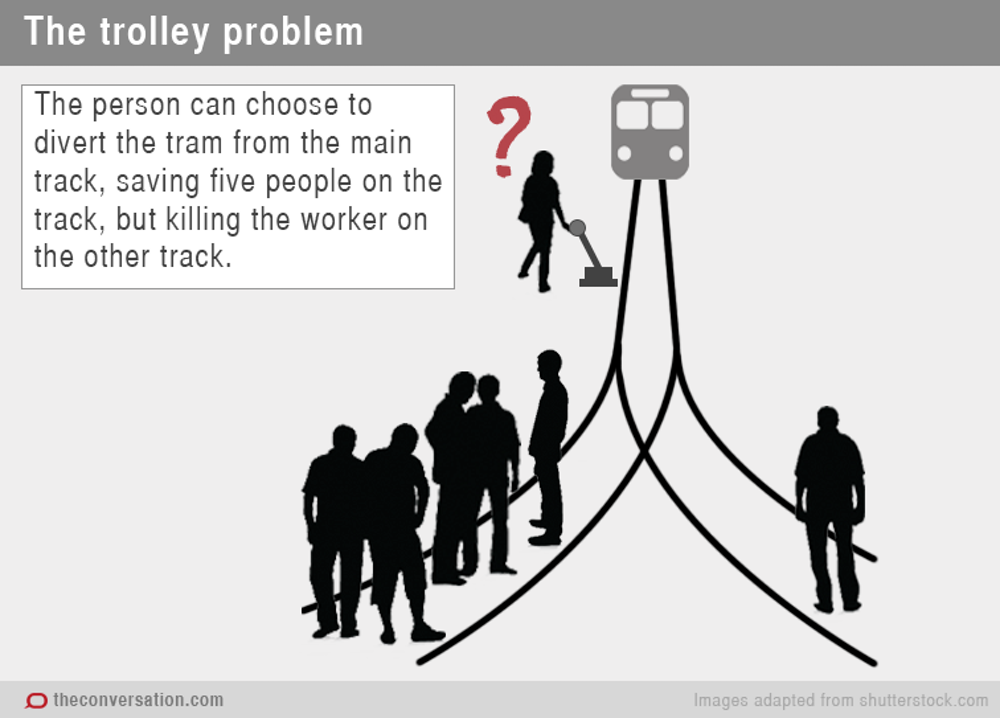 trolley problem.png